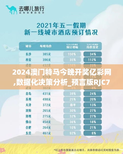 2024澳門特馬今晚開獎億彩網,數據化決策分析_預言版RJC7.63