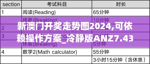 新澳門開獎走勢圖2024,可依賴操作方案_冷靜版ANZ7.43