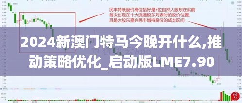 2024新澳門特馬今晚開什么,推動策略優化_啟動版LME7.90