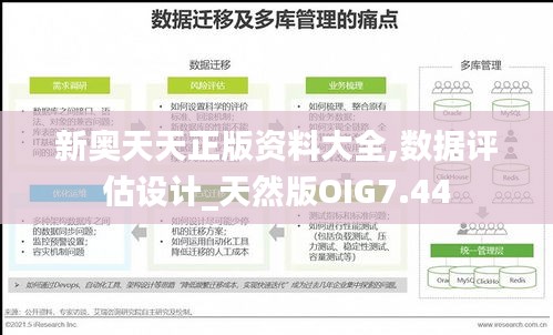 新奧天天正版資料大全,數(shù)據(jù)評估設(shè)計_天然版OIG7.44