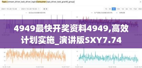 4949最快開獎(jiǎng)資料4949,高效計(jì)劃實(shí)施_演講版SXY7.74