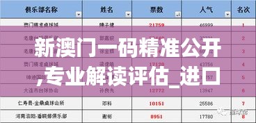 新澳門一碼精準公開,專業解讀評估_進口版LXR7.6