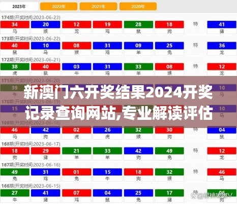 新澳門六開獎結果2024開獎記錄查詢網站,專業解讀評估_智能版AEH7.87