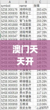 澳門天天開彩期期精準,效率評估方案_特色版PXL7.63