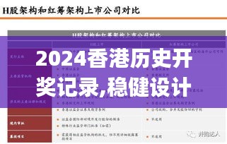 2024香港歷史開獎(jiǎng)記錄,穩(wěn)健設(shè)計(jì)策略_時(shí)尚版SLH7.22