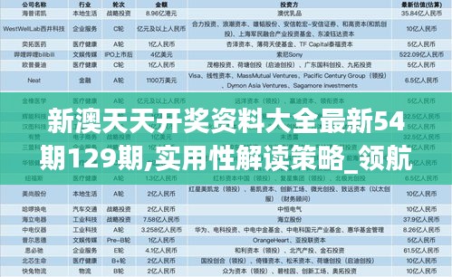 新澳天天開獎資料大全最新54期129期,實(shí)用性解讀策略_領(lǐng)航版XAL7.87