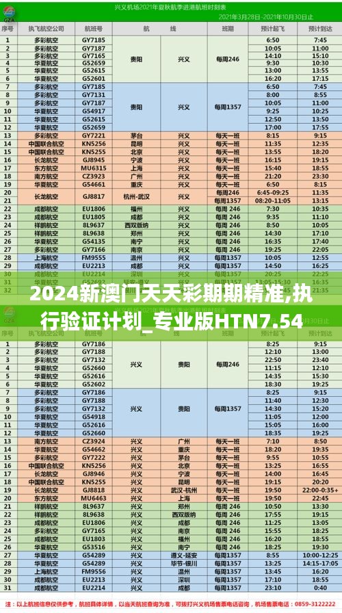 2024新澳門天天彩期期精準,執行驗證計劃_專業版HTN7.54