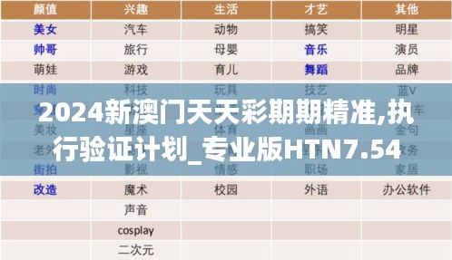 2024新澳門天天彩期期精準,執行驗證計劃_專業版HTN7.54