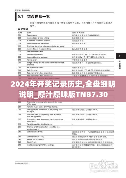 2024年開獎記錄歷史,全盤細明說明_原汁原味版TNB7.30