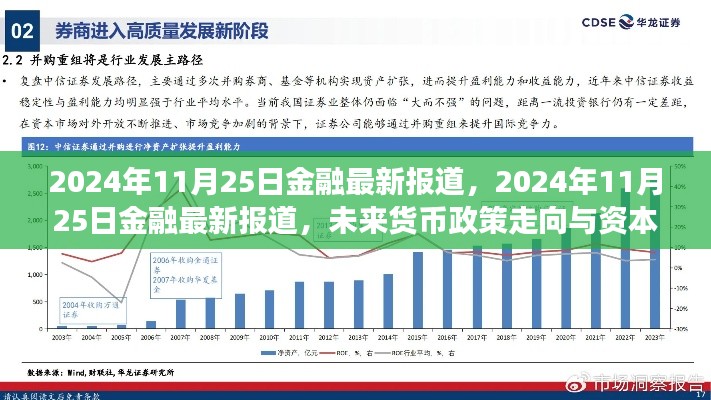 獨家解析,未來貨幣政策走向與資本市場反應
