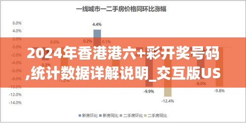 2024年香港港六+彩開獎號碼,統(tǒng)計數(shù)據(jù)詳解說明_交互版USJ7.95