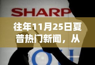 往年11月25日夏普新聞回顧,變化的力量與學習與成長的自信與成就感