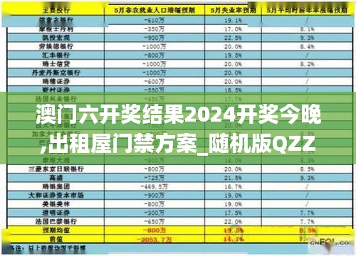 澳門六開獎結(jié)果2024開獎今晚,出租屋門禁方案_隨機(jī)版QZZ7.26