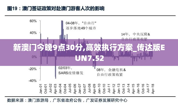 新澳門今晚9點30分,高效執行方案_傳達版EUN7.52
