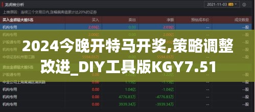 2024今晚開特馬開獎,策略調整改進_DIY工具版KGY7.51