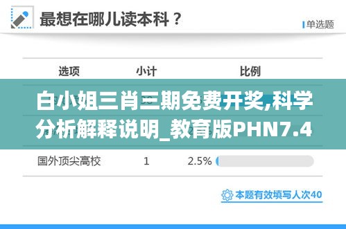 白小姐三肖三期免費開獎,科學分析解釋說明_教育版PHN7.42
