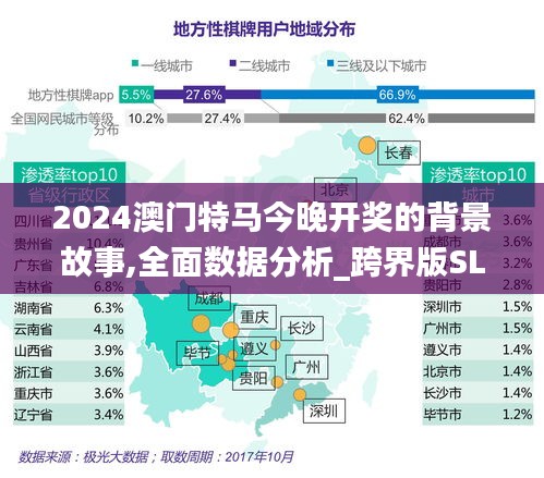 2024澳門特馬今晚開獎(jiǎng)的背景故事,全面數(shù)據(jù)分析_跨界版SLZ7.97