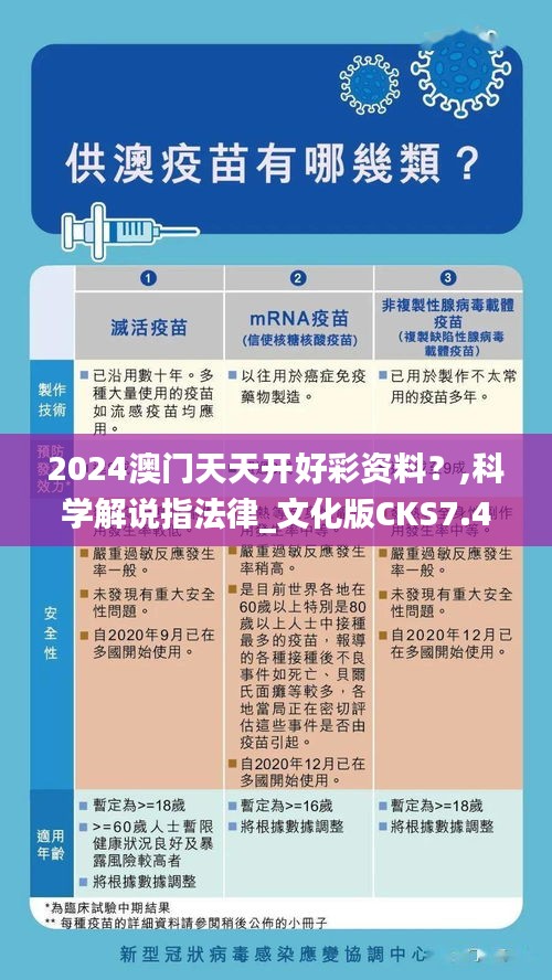 2024澳門天天開好彩資料?,科學(xué)解說指法律_文化版CKS7.4