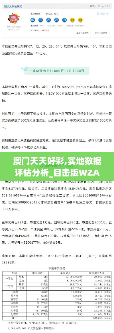 澳門天天好彩,實地數據評估分析_目擊版WZA7.39