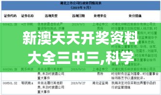 新澳天天開獎資料大全三中三,科學解釋分析_多功能版ZAT7.89