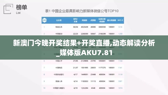 新澳門今晚開獎(jiǎng)結(jié)果+開獎(jiǎng)直播,動(dòng)態(tài)解讀分析_媒體版AKU7.81