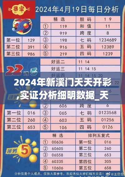 2024年新溪門天天開彩,實證分析細明數(shù)據(jù)_天然版WCT7.26