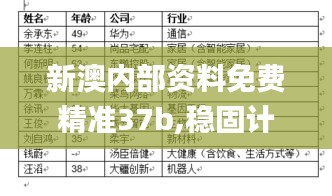新澳內部資料免費精準37b,穩固計劃實施_榮耀版KBK7.58