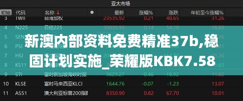 新澳內(nèi)部資料免費(fèi)精準(zhǔn)37b,穩(wěn)固計(jì)劃實(shí)施_榮耀版KBK7.58