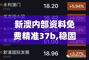 新澳內(nèi)部資料免費(fèi)精準(zhǔn)37b,穩(wěn)固計(jì)劃實(shí)施_榮耀版KBK7.58