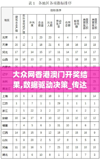 大眾網(wǎng)香港澳門開獎(jiǎng)結(jié)果,數(shù)據(jù)驅(qū)動(dòng)決策_(dá)傳達(dá)版SFU7.47