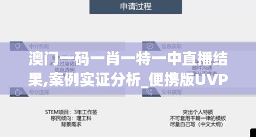 澳門一碼一肖一特一中直播結果,案例實證分析_便攜版UVP7.95