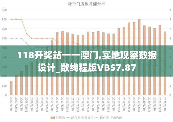 118開獎站一一澳門,實地觀察數據設計_數線程版VBS7.87