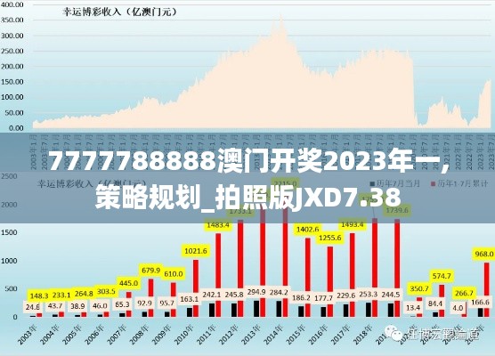7777788888澳門開獎2023年一,策略規劃_拍照版JXD7.38