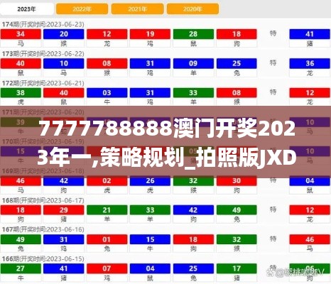 7777788888澳門開獎2023年一,策略規劃_拍照版JXD7.38