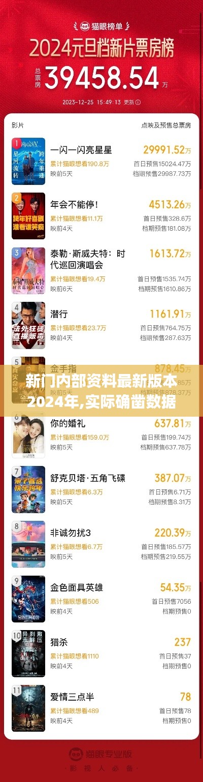 草間求活 第6頁