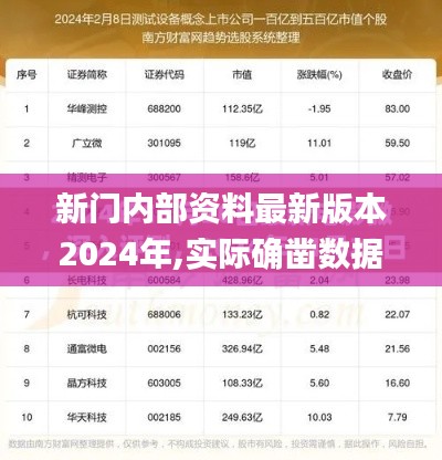 新門內(nèi)部資料最新版本2024年,實際確鑿數(shù)據(jù)解析統(tǒng)計_電影版HPV7.22