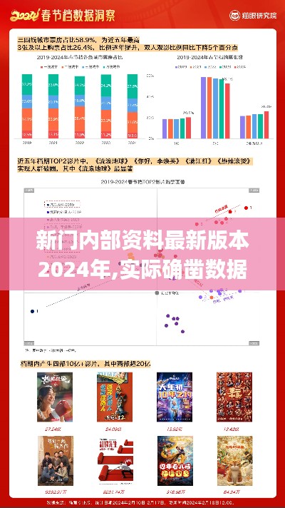 新門內(nèi)部資料最新版本2024年,實際確鑿數(shù)據(jù)解析統(tǒng)計_電影版HPV7.22