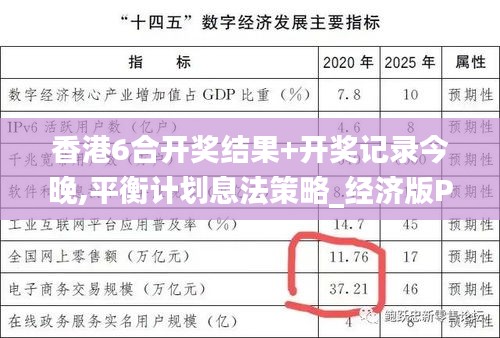香港6合開獎結果+開獎記錄今晚,平衡計劃息法策略_經濟版PKW7.62
