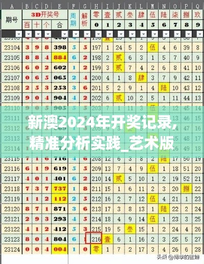 新澳2024年開獎記錄,精準分析實踐_藝術版SOM7.39