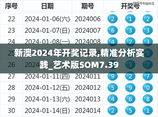 新澳2024年開獎記錄,精準分析實踐_藝術版SOM7.39