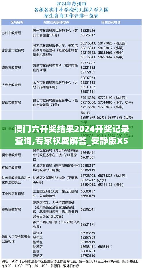 澳門六開獎結果2024開獎記錄查詢,專家權威解答_安靜版XSI7.77