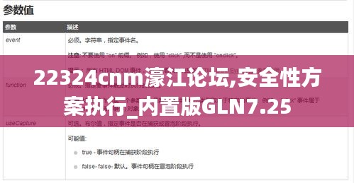 22324cnm濠江論壇,安全性方案執(zhí)行_內(nèi)置版GLN7.25