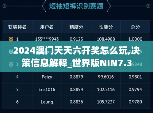 2024澳門天天六開獎怎么玩,決策信息解釋_世界版NIN7.3