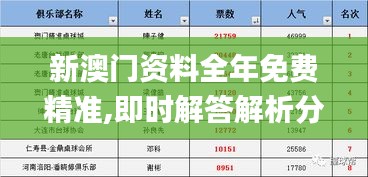 新澳門資料全年免費精準,即時解答解析分析_計算能力版MZM7.40