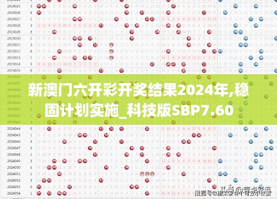 新澳門六開彩開獎結果2024年,穩固計劃實施_科技版SBP7.60