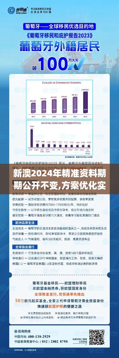 新澳2024年精準資料期期公開不變,方案優化實施_遠光版IMX7.24