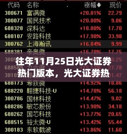 光大證券熱門版本操作指南,輕松完成投資任務(適合初學者與進階用戶)