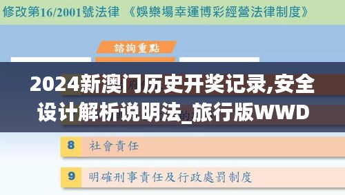 2024新澳門歷史開獎記錄,安全設計解析說明法_旅行版WWD7.33