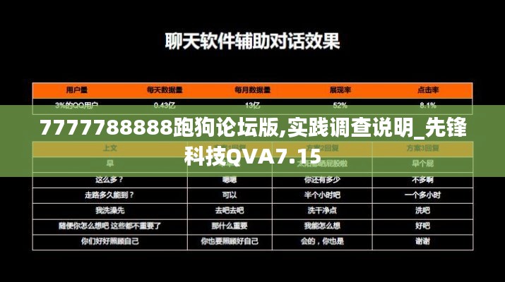 7777788888跑狗論壇版,實踐調查說明_先鋒科技QVA7.15