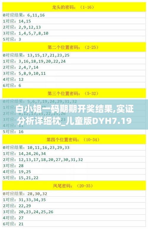 大事夸張 第6頁